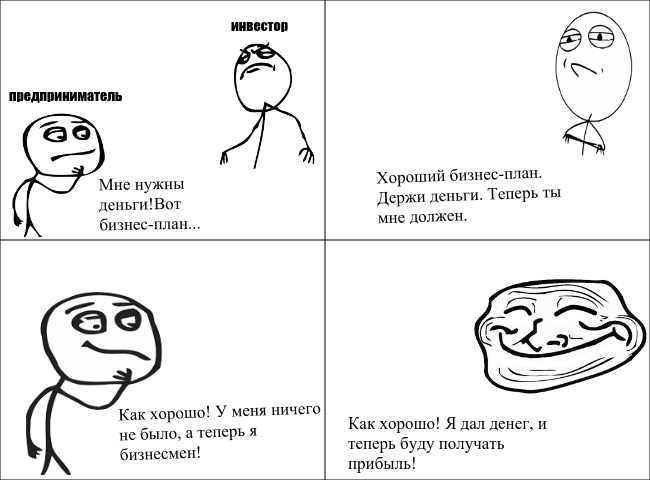 пример создания современного предприятия